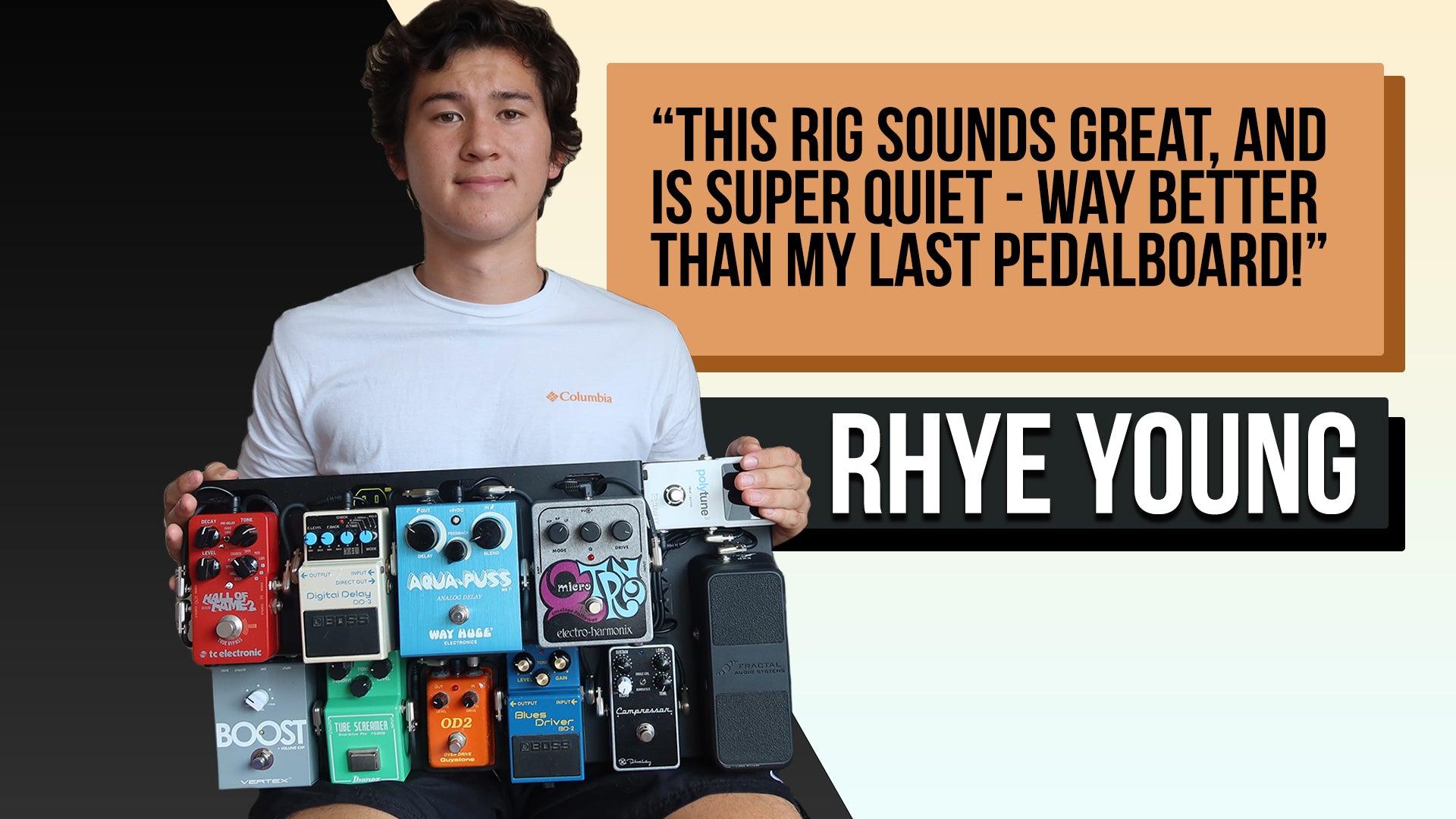 Rig Building – The Rig Doctor